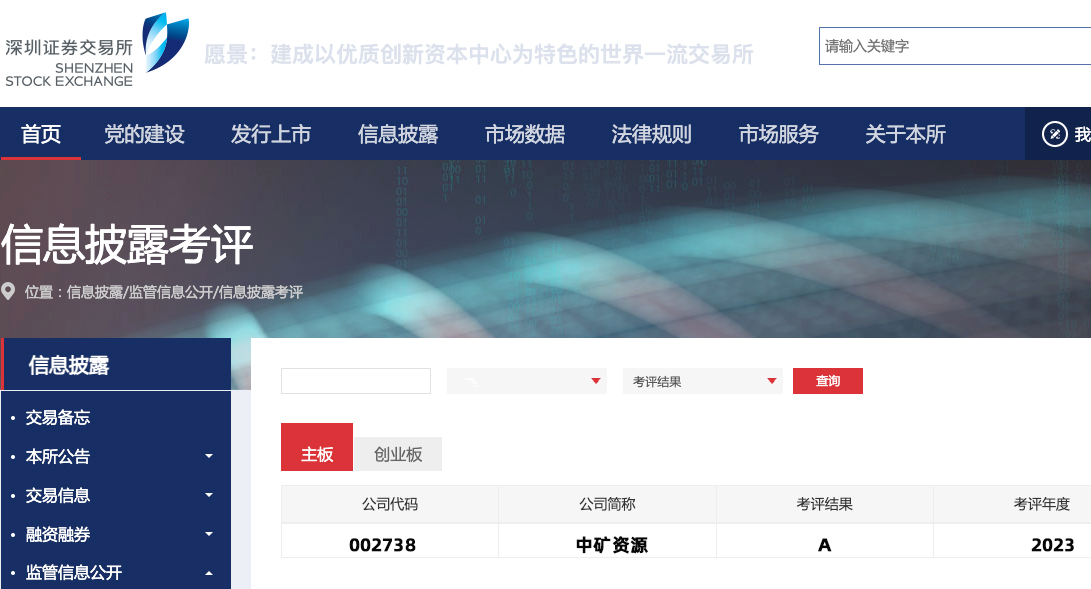 leyu·乐鱼资源荣获深交所信息披露工作A级（优秀）评价